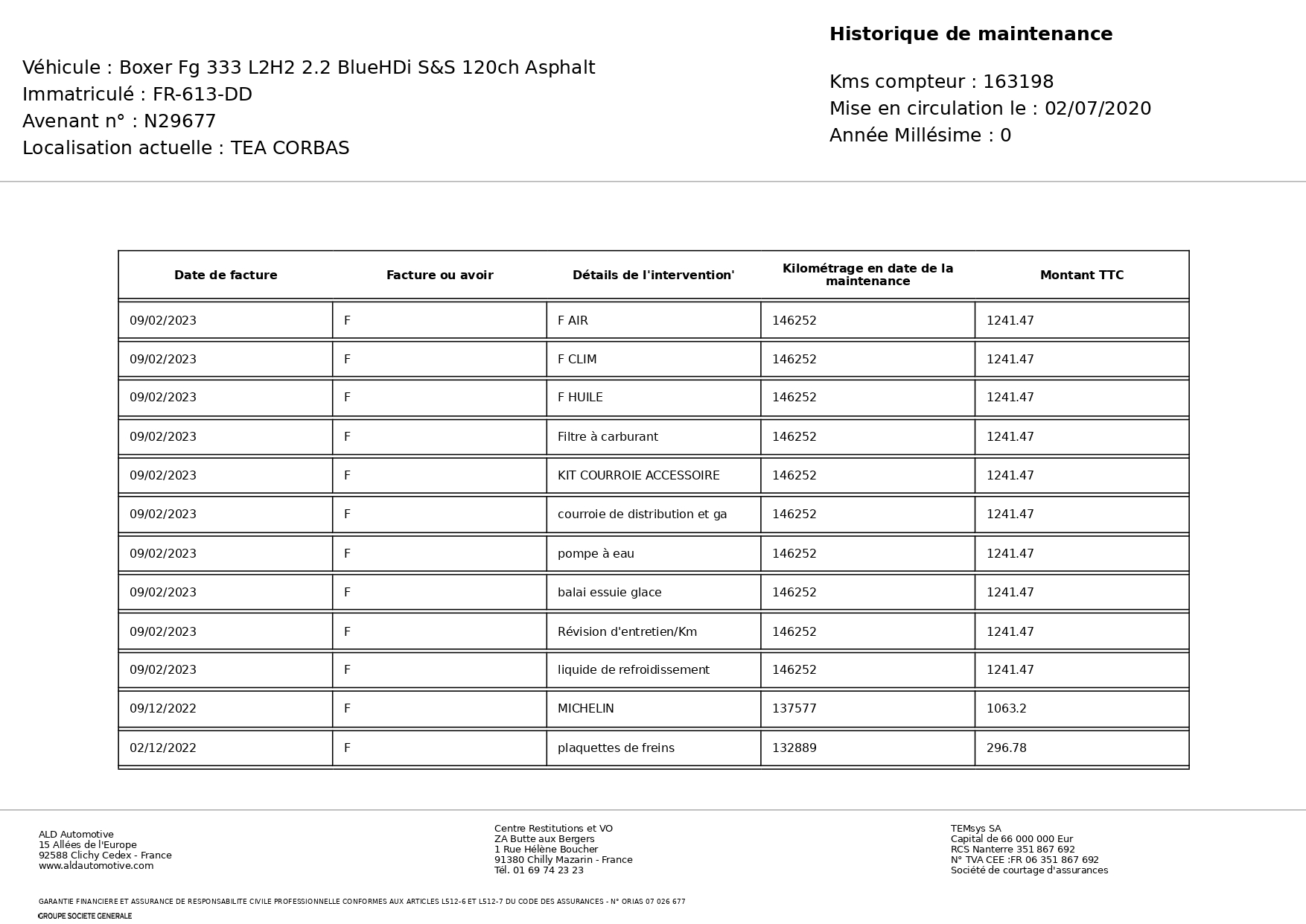 PEUGEOT BOXER L2H2 FG33 2.2 BLUEHDI 120CV + NAVI