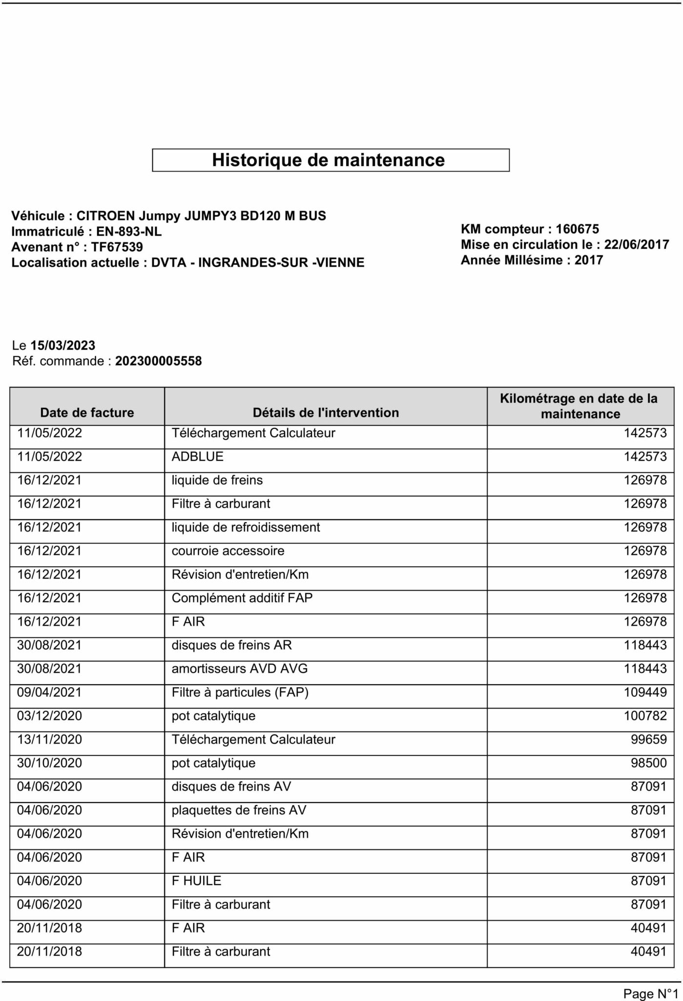 CITROEN JUMPY 3 TALLA M 2.0 BlueHDi Business S&S 120CV +NAVI 
